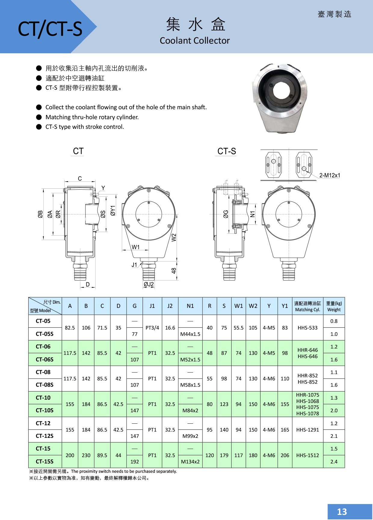 10.CT、CT-S集水盒.jpg